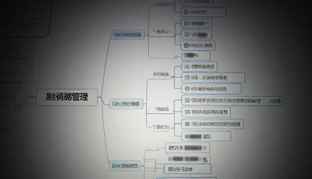 中小客户流程管理在实际业务中的应用分析
